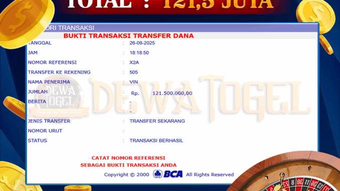 DWT SIANG
